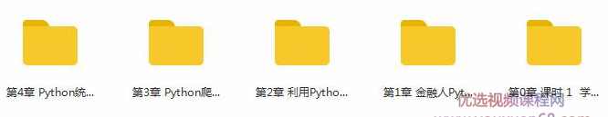 python金融实务从入门到精通(金融人零基础入门学Python),管理,金融,进步,第2张 python金融实务从入门到精通(金融人零基础入门学Python),管理,金融,进步,第2张
