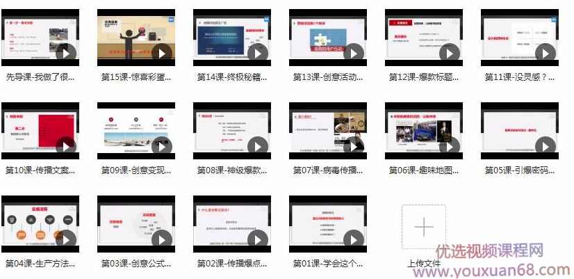 内容变现黄金秘诀：让创意“像病毒一样传播”
