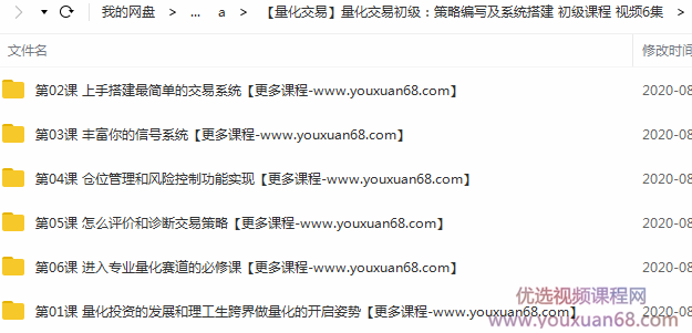 量化交易初级：策略编写及系统搭建 初级课程 视频6集,课程,学习,管理,发展,专业,第3张