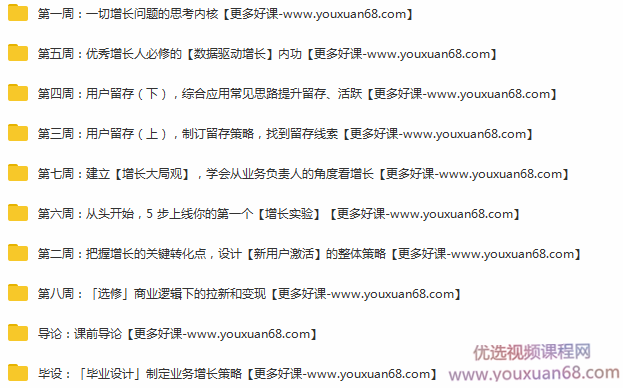 某节课黄有璨2020最新全栈用户增长专家培养计划完整版,课程,学习,理解,目标,成长,第2张