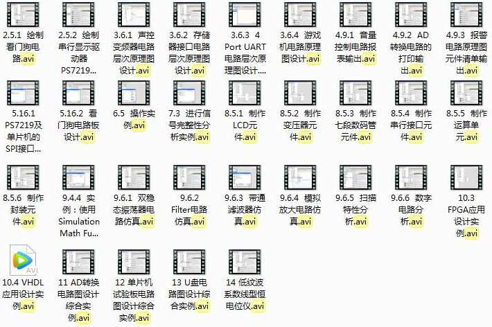 Altium Designer13实例视频教程合集下载学习（32集）,课程,学习,第2张