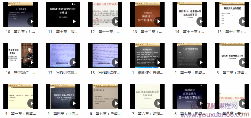 奚米编剧课：电影剧本写作技巧提升与影片分析,课程,专业,理解,影视,成长,第2张