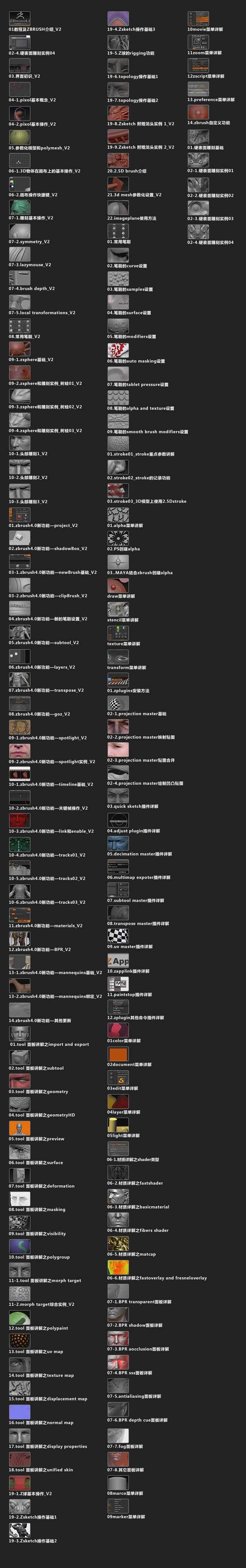 zbrush4.0中文视频教学,第1张