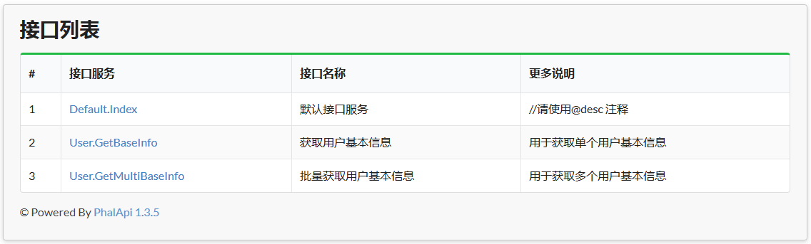 兄弟连《细说PHP》43_接口与面向对象中多态的应用,第1张