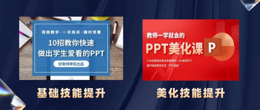 PPT高手技巧 四招轻松制作企业级PPT信息图表,课程,学习,专业,第1张