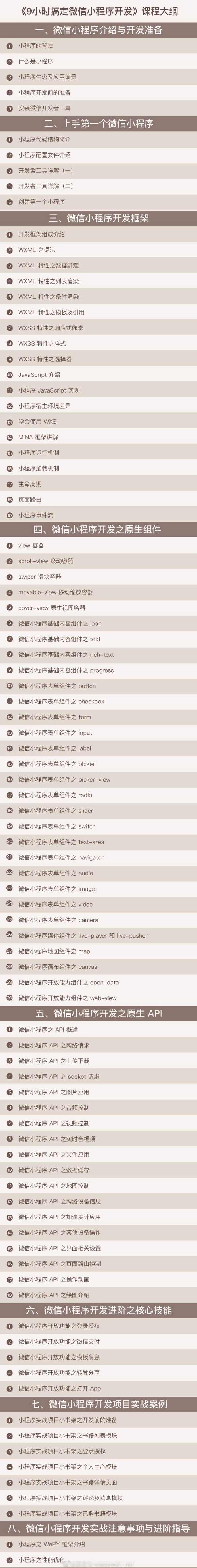 腾讯工程师教你9小时搞定微信小程序开发,课程,学习,专业,微信,小程序,第2张 腾讯工程师教你9小时搞定微信小程序开发,课程,学习,专业,微信,小程序,第2张