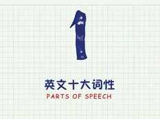 英语四项全能1级课程_词汇写作语法阅读