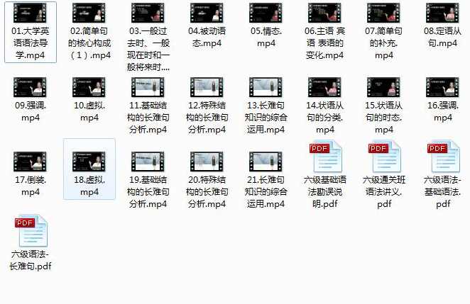 从易到难学四六级语法全套学习网课(21集),课程,学习,学习网,第2张 从易到难学四六级语法全套学习网课(21集),课程,学习,学习网,第2张