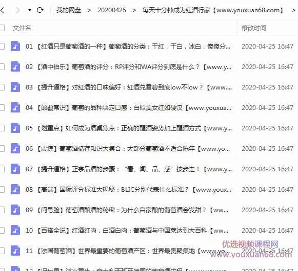 【红酒文化】每天十分钟变红酒行家,美女,第1张