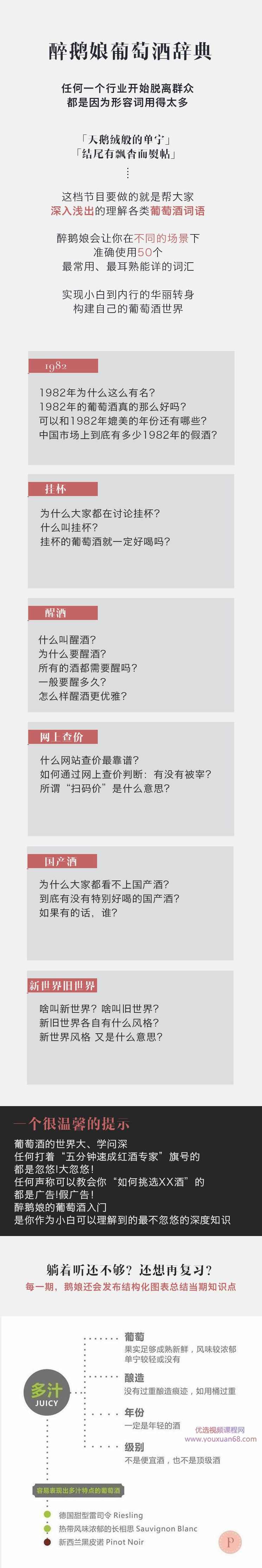醉鹅娘葡萄酒词典 红酒基础知识大全培训,课程,理解,教育,进步,收藏,第2张