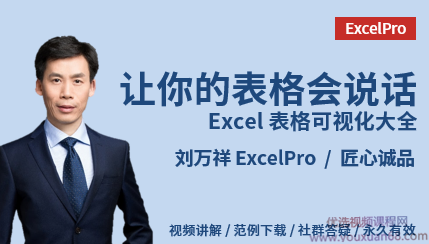 刘万祥_让你的表格会说话-execl表格可视化大全,课程,专业,领导,数据分析,第1张 刘万祥_让你的表格会说话-execl表格可视化大全,课程,专业,领导,数据分析,第1张