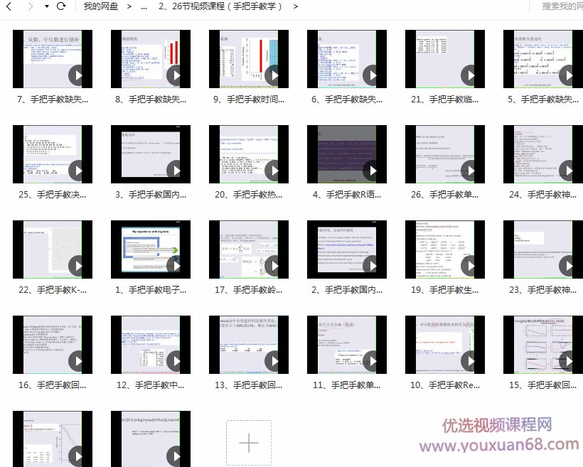 【数据挖掘】手把手教你挖掘临床大数据获取分析与处理发表自己的论文,第6张
