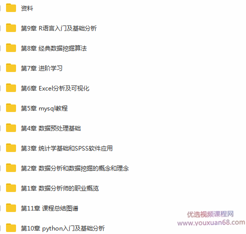 所有人都能学会的数据分析课完整版,课程,学习,定位,竞争,支持,第2张