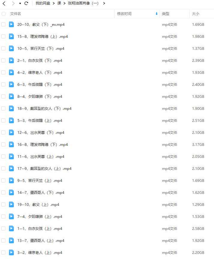 张翔油画肖像第1期2021,课程,第2张