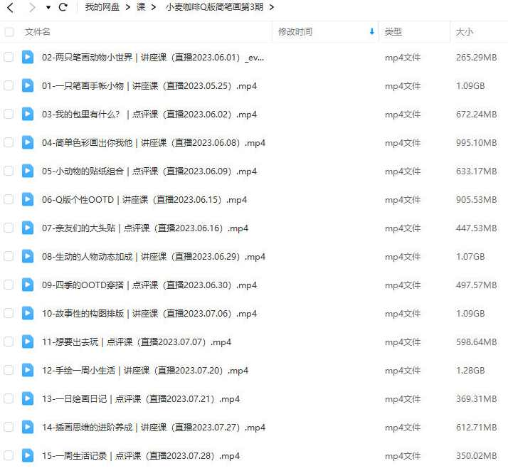 鲸字号2023小麦咖啡Q版简笔画第3期,课程,直播,第2张
