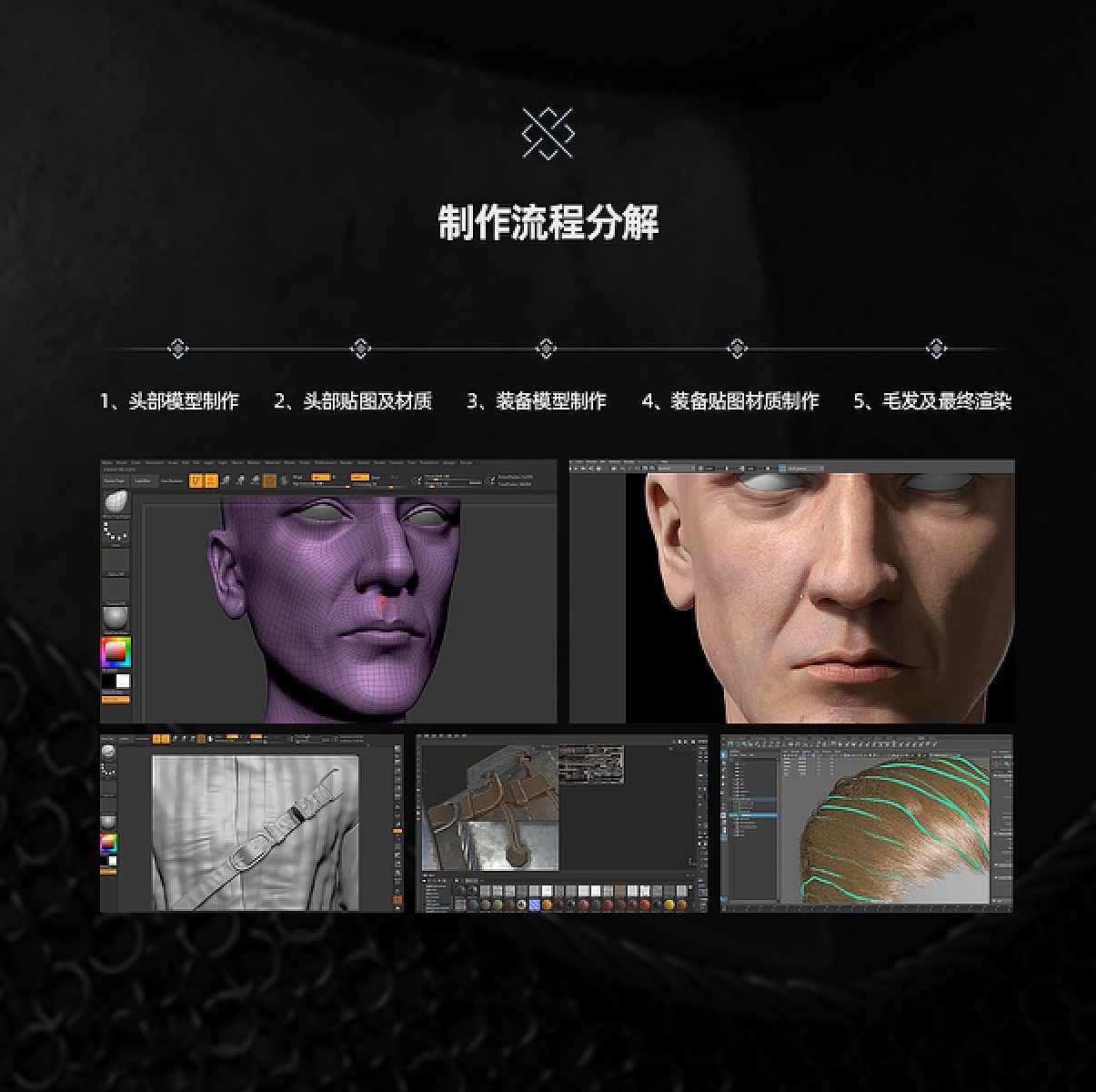 2套Maya高级影视角色制作中文教程—淘宝售价300元以上（附源文件）,课程,影视,第1张