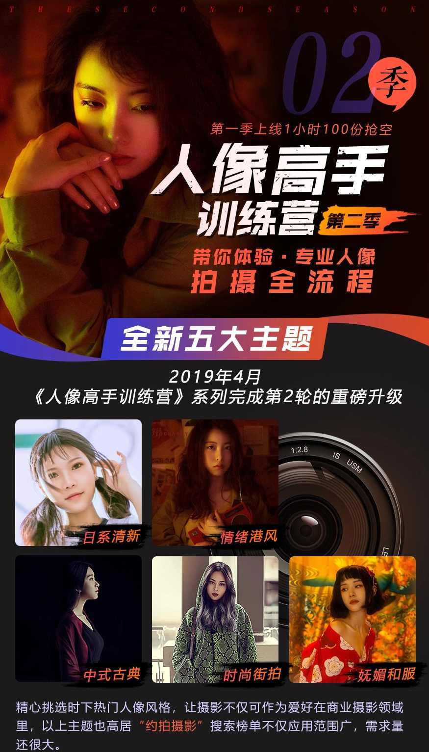 老纳人像高手训练营第二季 带你体验专业人像拍摄全流程,专业,摄影,第2张