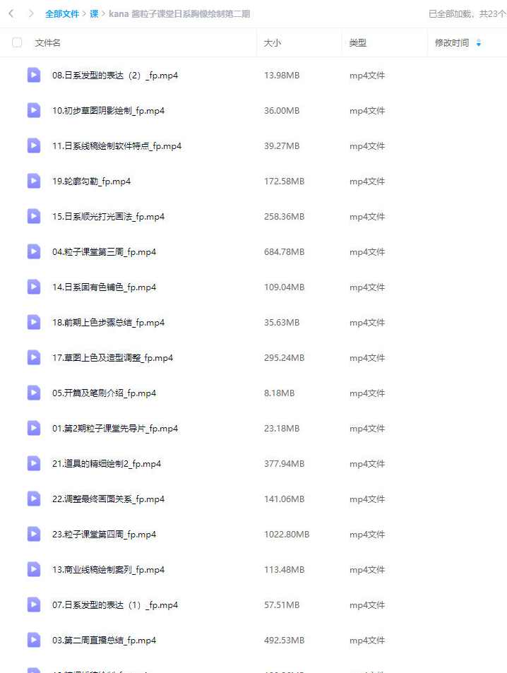 kana酱粒子课堂日系胸像绘制第2期,课程,直播,第2张