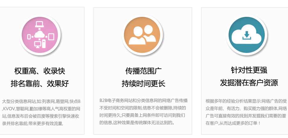 某站VIP-分类信息营销月赚过万系列培训课程（共五课）
