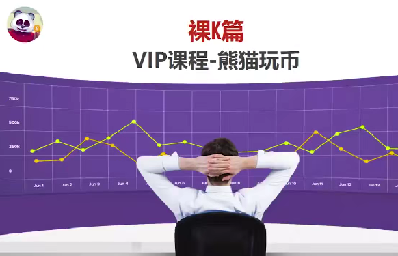 【熊猫玩币】熊猫交易学社黄金VIP系统课05-裸K篇(价格行为篇)36集,课程,管理,第1张 【熊猫玩币】熊猫交易学社黄金VIP系统课05-裸K篇(价格行为篇)36集,课程,管理,第1张