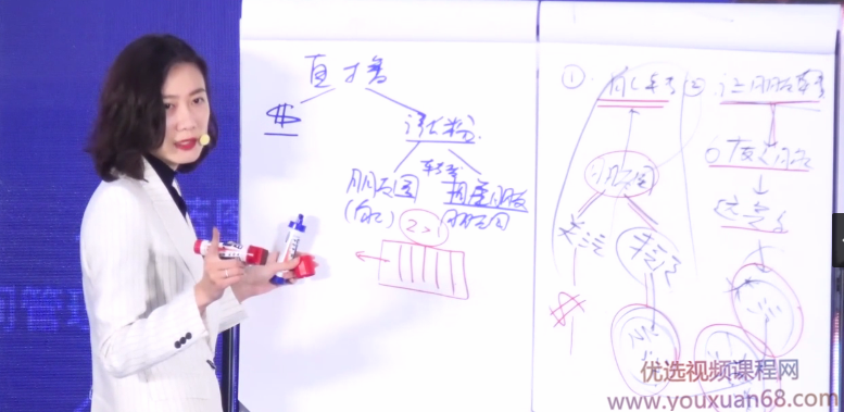 张萌萌姐视频号实战训练营：不会剪辑，毫无短视频经验也能快速上手视频号