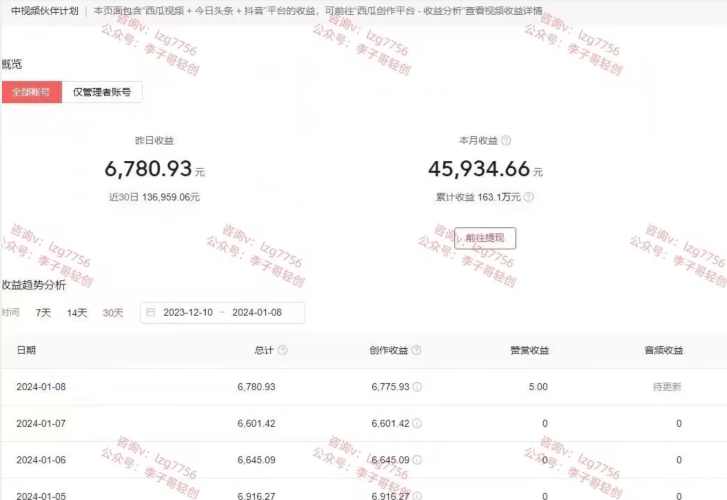一天2小时，电影解说3.0不封号玩法，轻松日入5000+，保姆级教学【揭秘】,第2张
