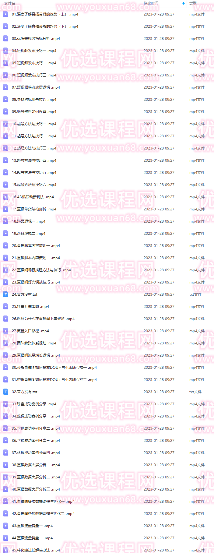 雨哥·超级直播带货+千川内训课，45节系统大课，不说废话，只讲干货,课程,直播,电商,第2张