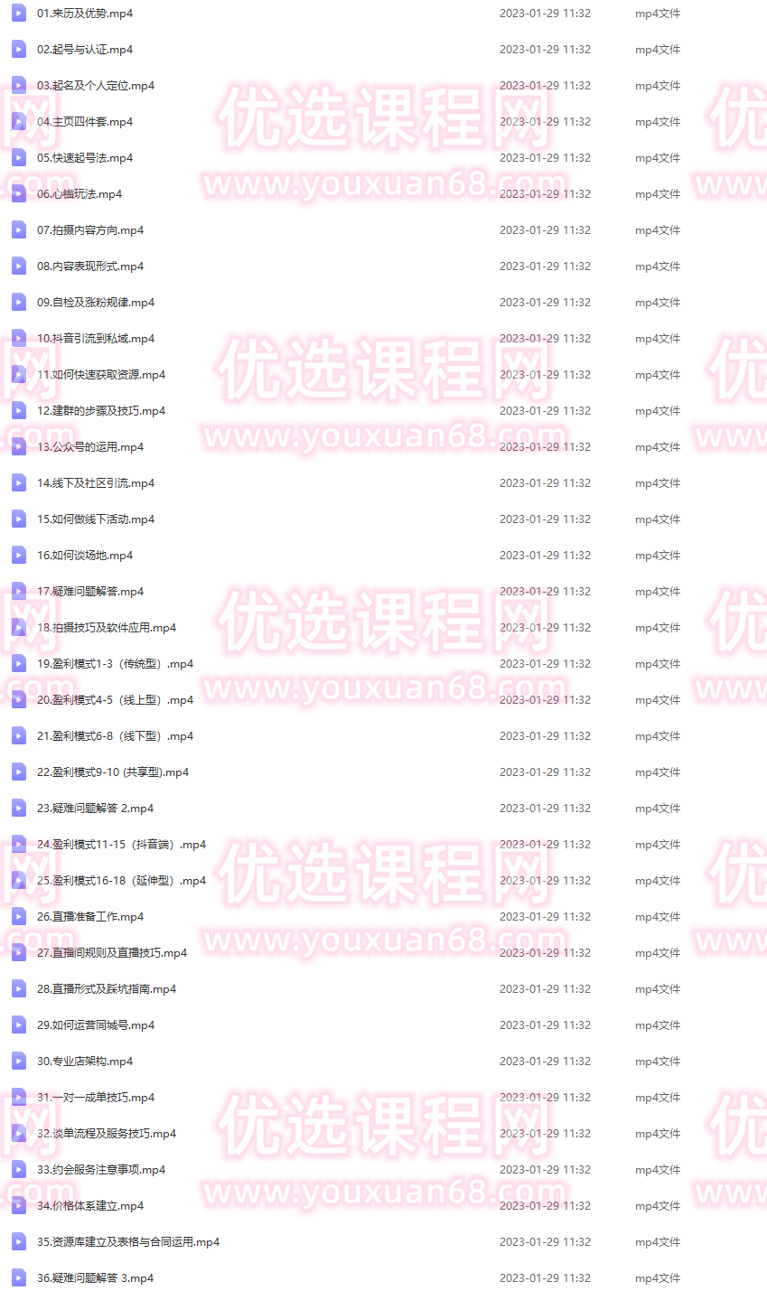 八卦姐cici·同城创业培训，教你做抖音，到引流，线上线下转化、建群、线下活动、全部环节,第2张