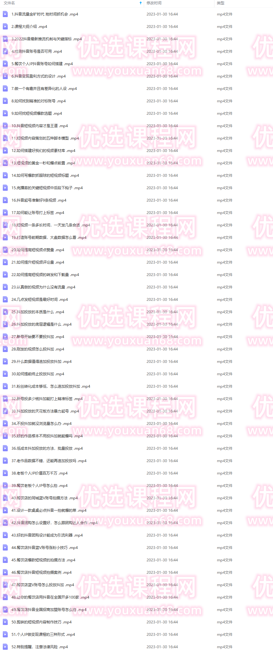 喆哥·玩转抖音流量打造个人IP，实体店利用抖音强引流变现，打造爆款视频，内容脚本,课程,定位,脚本,第2张