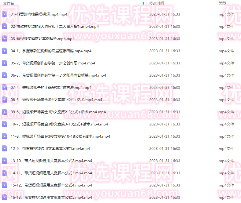 带货短视频文案脚本公式进阶班，18个开场留人文案公式，18个创作脚本公式,脚本,第2张