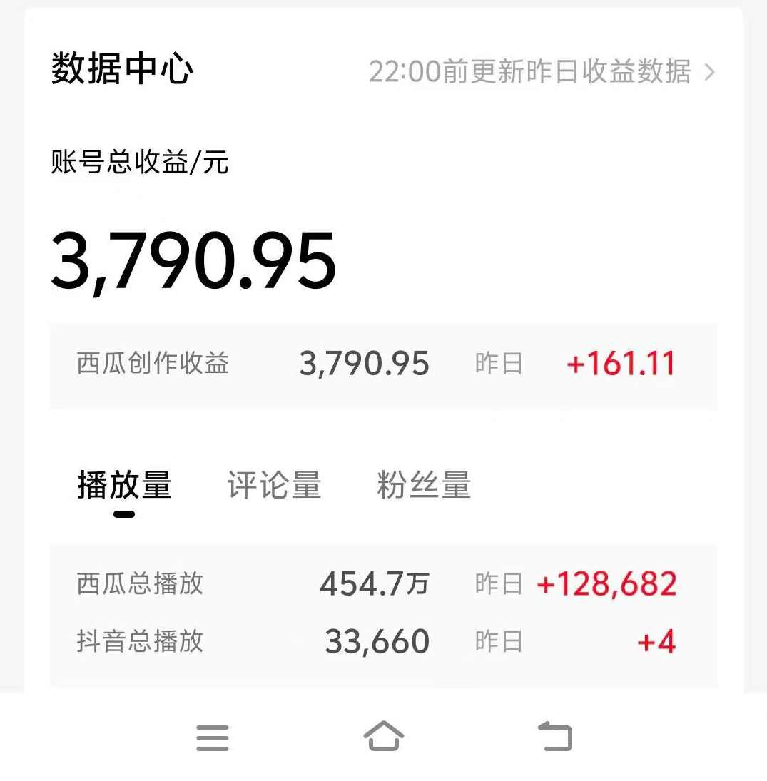 情侣搞笑聊天对话，日入1000+，无脑操作，多平台变现【项目拆解】,课程,第2张