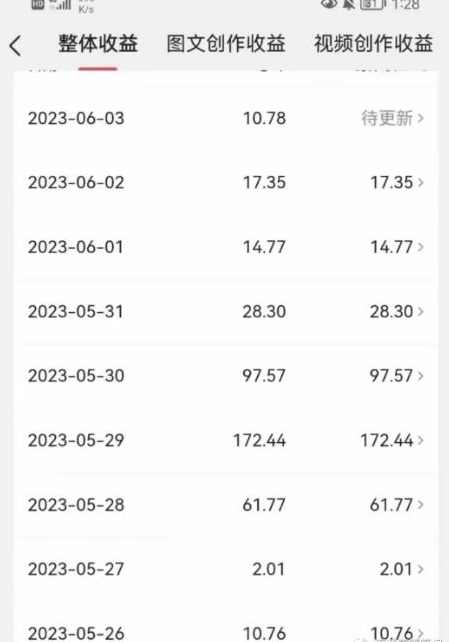南巷老师 AI微头条掘金术：微头条GPT高级指令批量写大量爆文，月入6000+,学习,人工智能,第3张