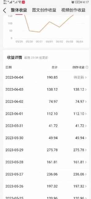 南巷老师 AI微头条掘金术：微头条GPT高级指令批量写大量爆文，月入6000+,学习,人工智能,第2张