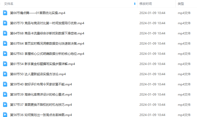 抖店运营系统化课程，商品卡优化，关键词搜索流量商城推荐实操干货,课程,学习,定位,竞争,模板,第2张