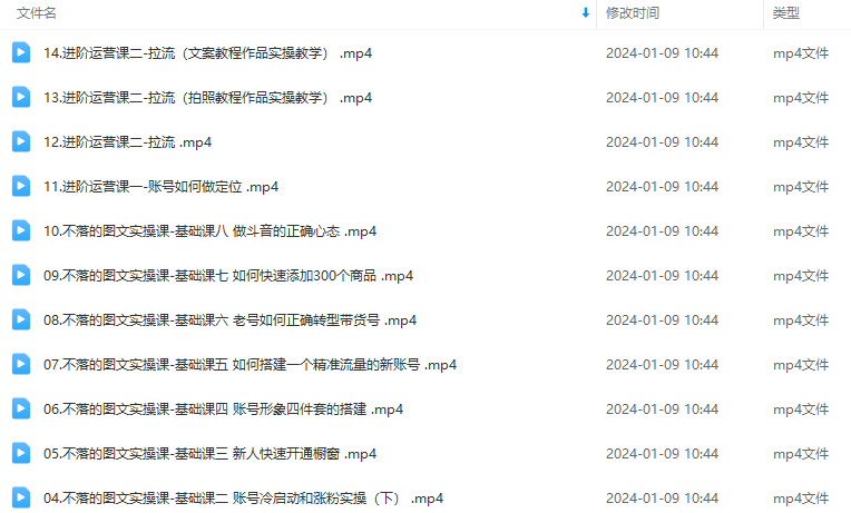图文带货0-1实操课，零基础学习抖音图文带货，0粉丝，不出境，不直播,课程,学习,直播,定位,电子商务,第2张