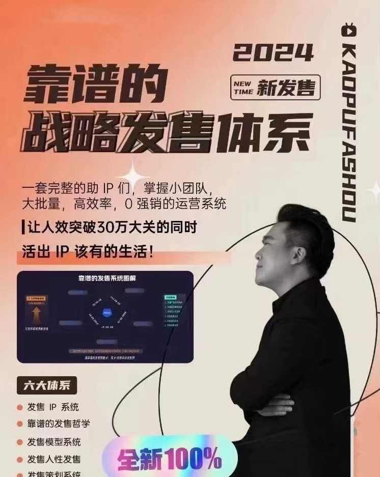 2024靠谱的战略发售体系，一套完整的助IP们，掌握小团队大批量，高效率，0 强销的运营系统