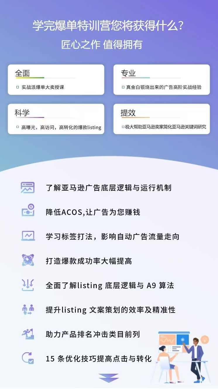 2024年亚马逊爆单特训营，专制不出单，挑战日出千单,课程,学习,管理,定位,第2张