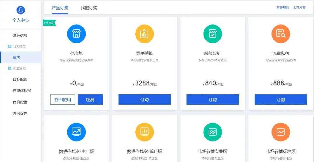 富网店商学院-搜索流量的切分与优化（价值2000元）