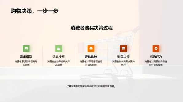 双十一搜索 关键词提升策略如何稳住排名 一洋淘宝vip教程