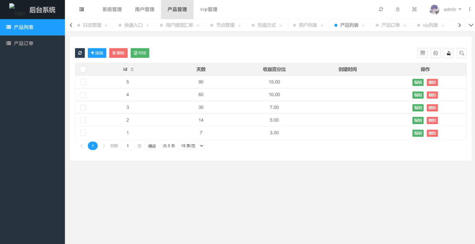 新版本多语言USDT虚拟币投资理财系统源码,第10张