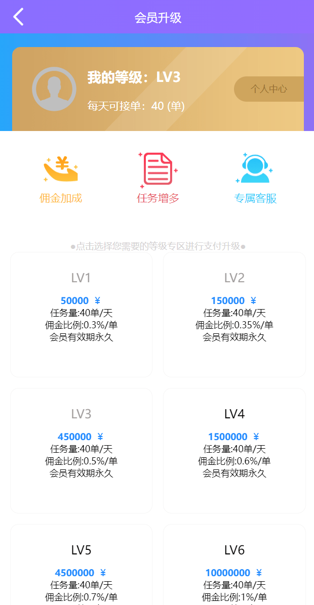 亚马逊4语言抢单刷单源码/订单自动匹配系统/海外抢单刷单源码,第4张